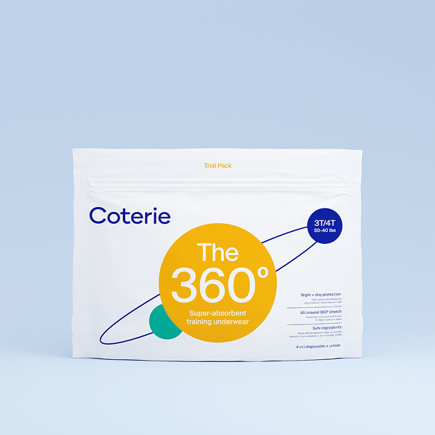 The 360° Trial Pack