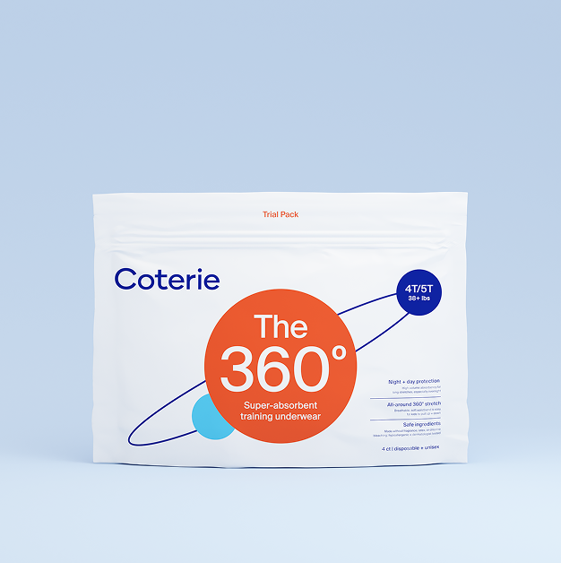 The 360° Trial Pack