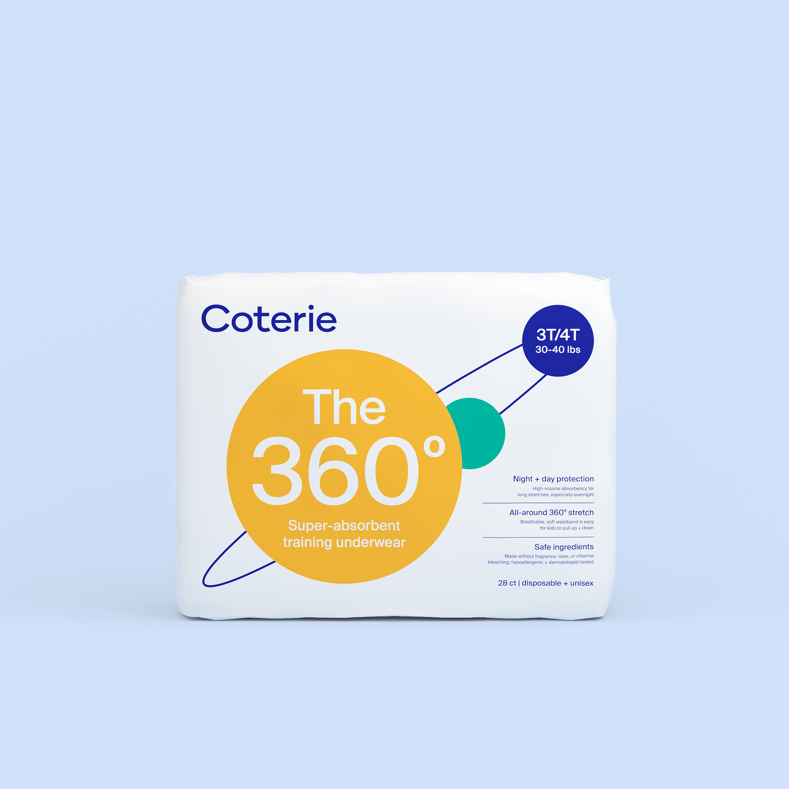 The 360° Single Pack