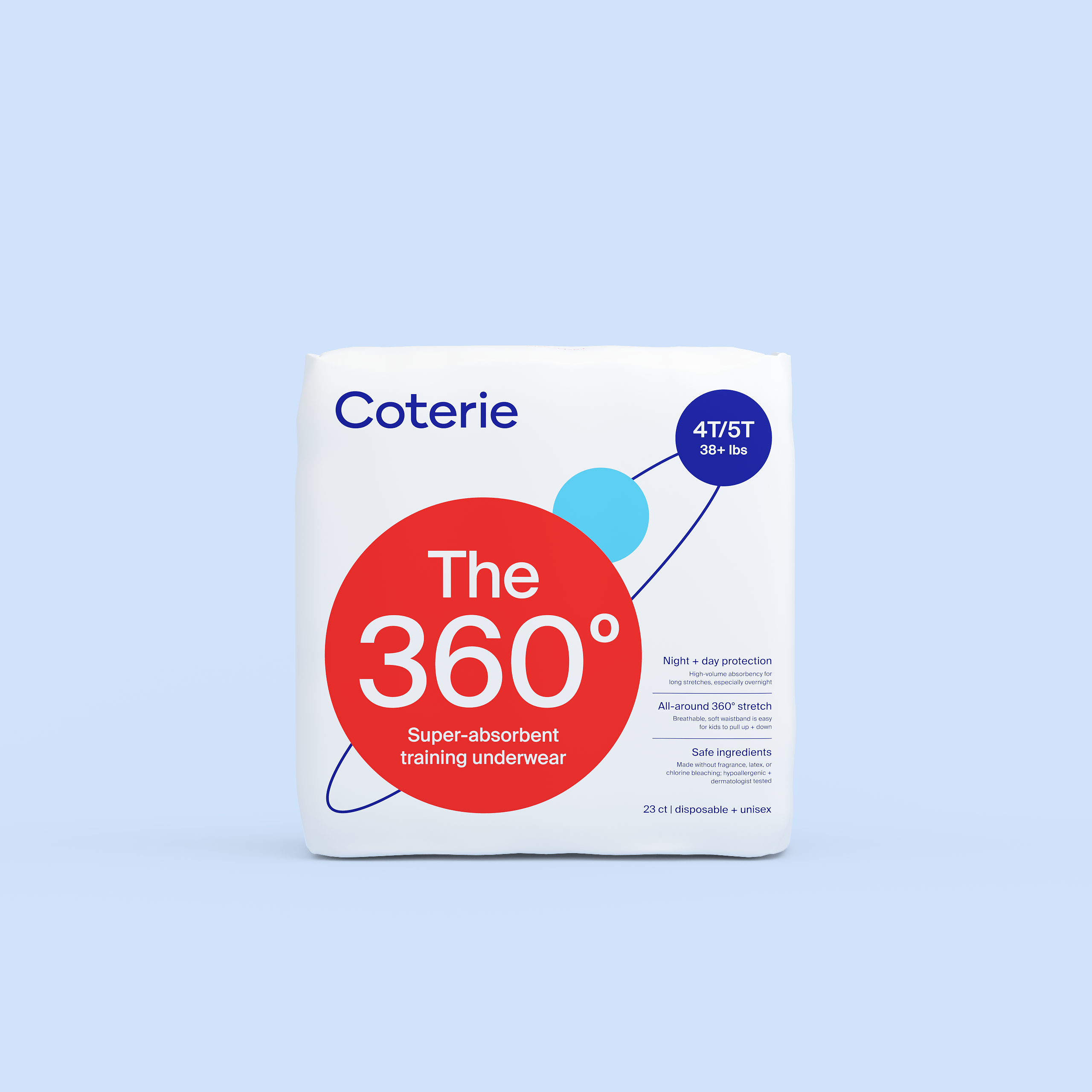 The 360° Single Pack